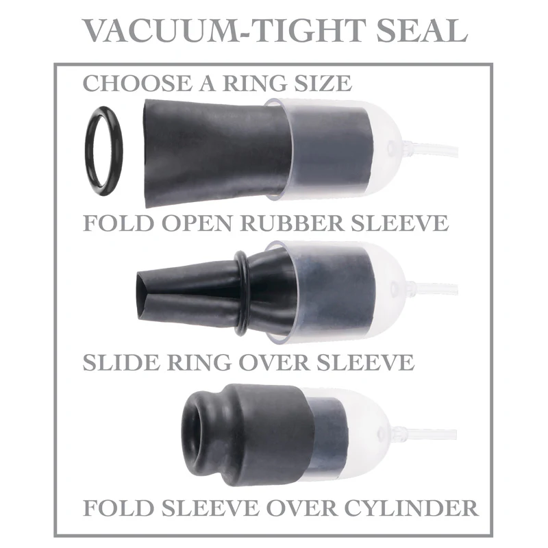 Fetish Fantasy Series Suck N Stroke Head Pump by Pipedream Products® - Image 2