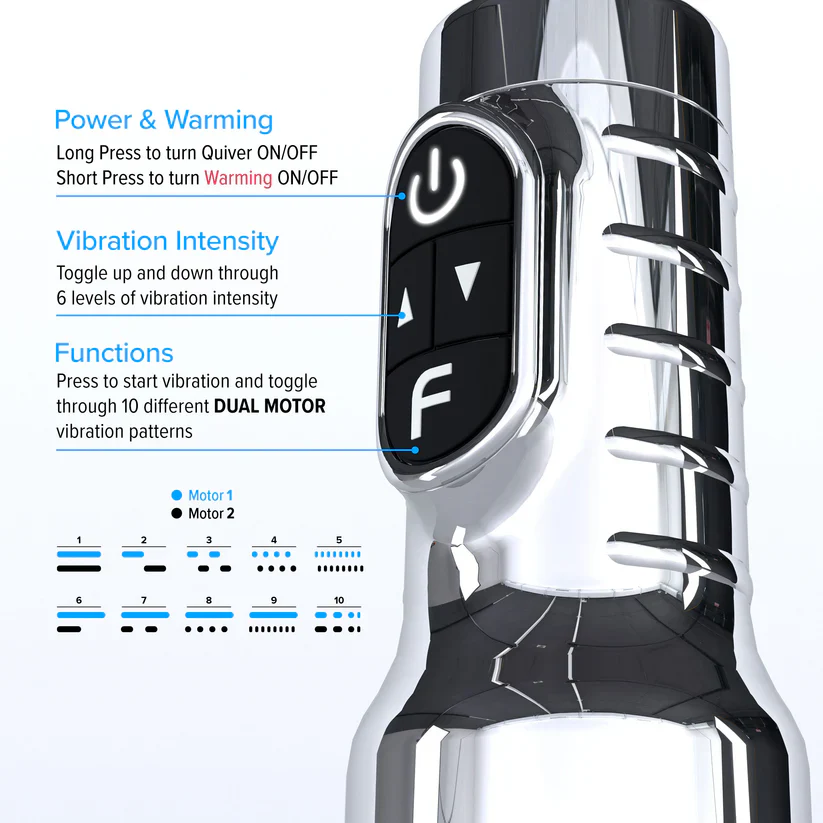 Fleshlight® Quiver Vibrating Vagina Masturbator - Image 2