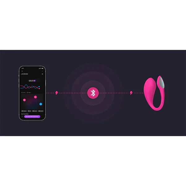 Lush 4 Interactive Couples Vibrator by Lovense