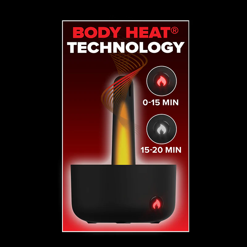 PDX Elite Milk Me Hotter Masturbator by Pipedreams Products® - Image 2