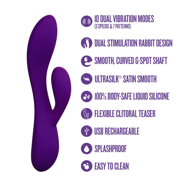 Sexy Things Fever Dream Rabbit Vibrator by Blush - Image 2