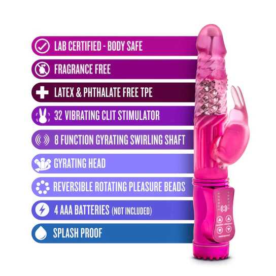Sexy Things Romping Rabbit Vibrator by Blush Novelties - Image 2